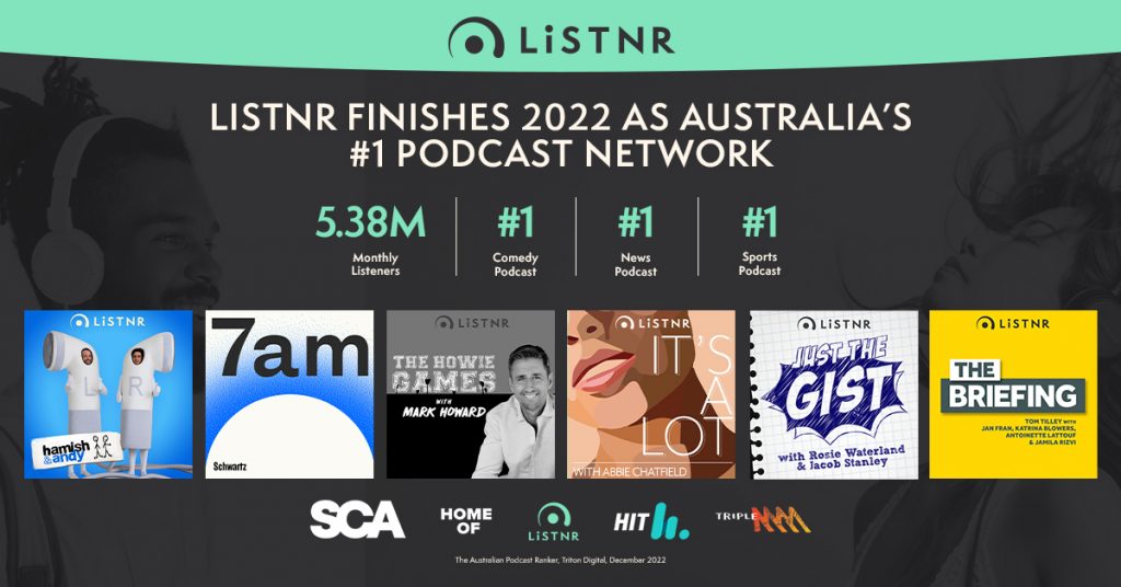 Big year for LiSTNR podcasts Australian Podcast Ranker