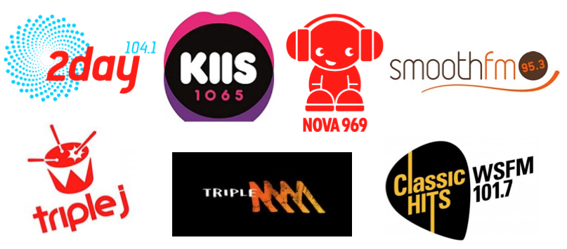 Who will have the #1 FM station in Sydney after Survey 4 2014 ?